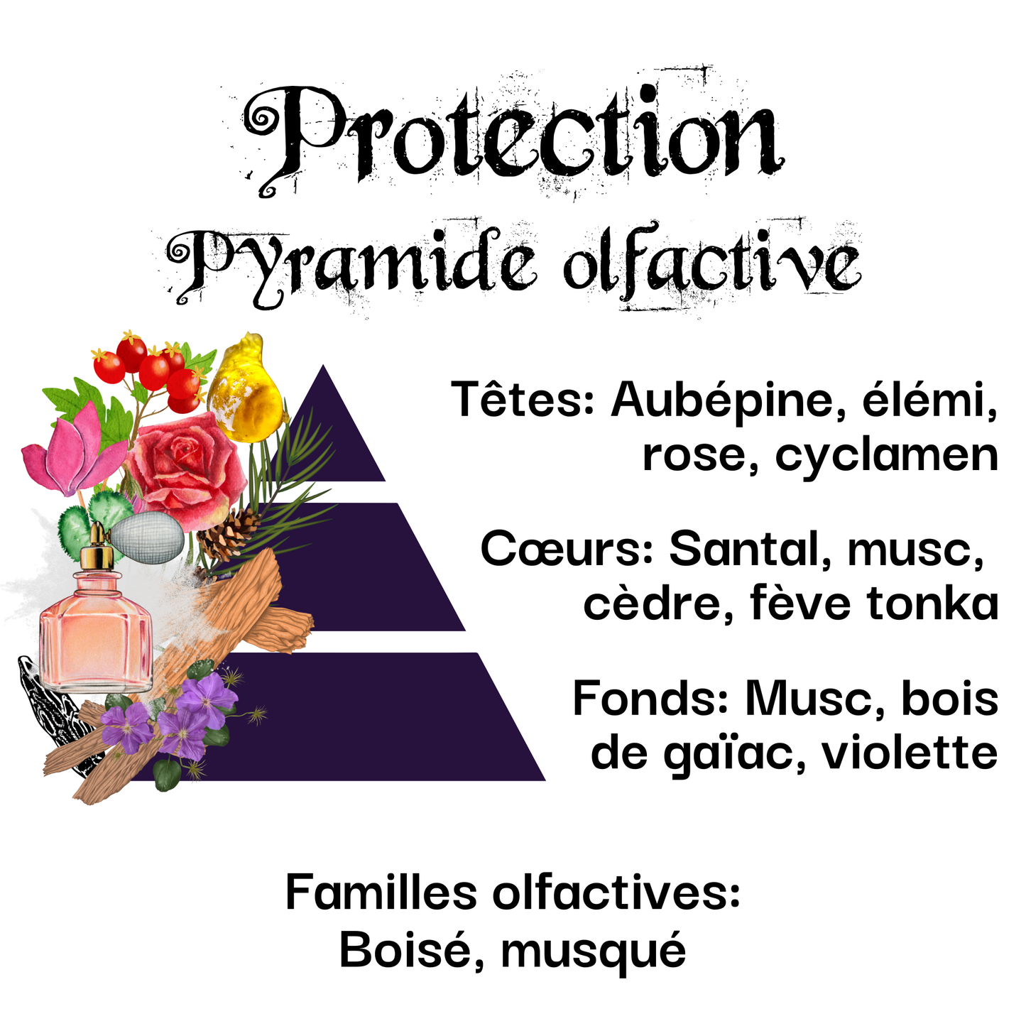 Bougie Vertu Protection – Artisanale avec pierre naturelle