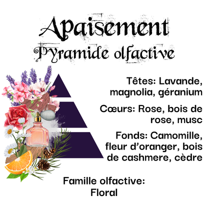 Bougie Vertu Apaisement – Artisanale avec pierre naturelle