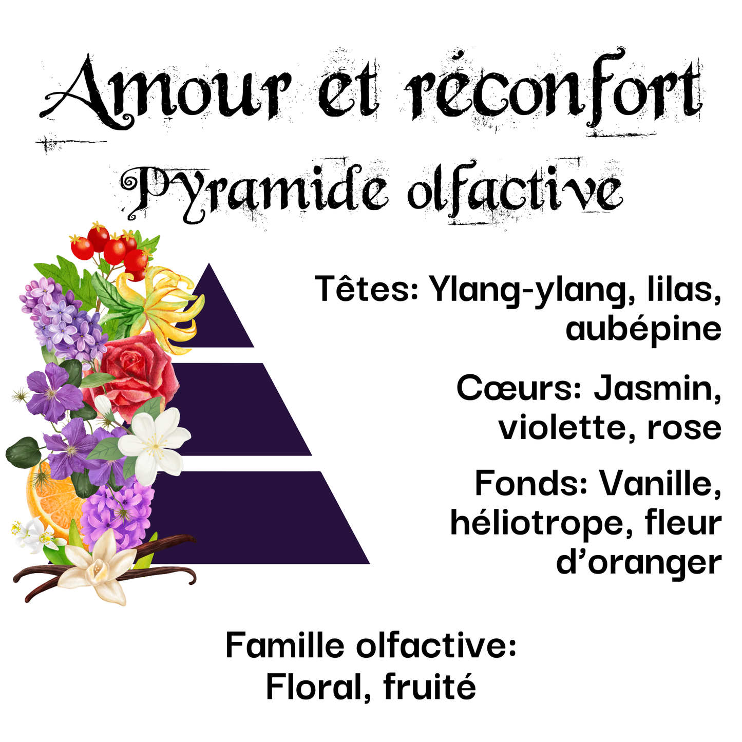 Bougie Vertu Amour & Réconfort – Artisanale avec pierre naturelle