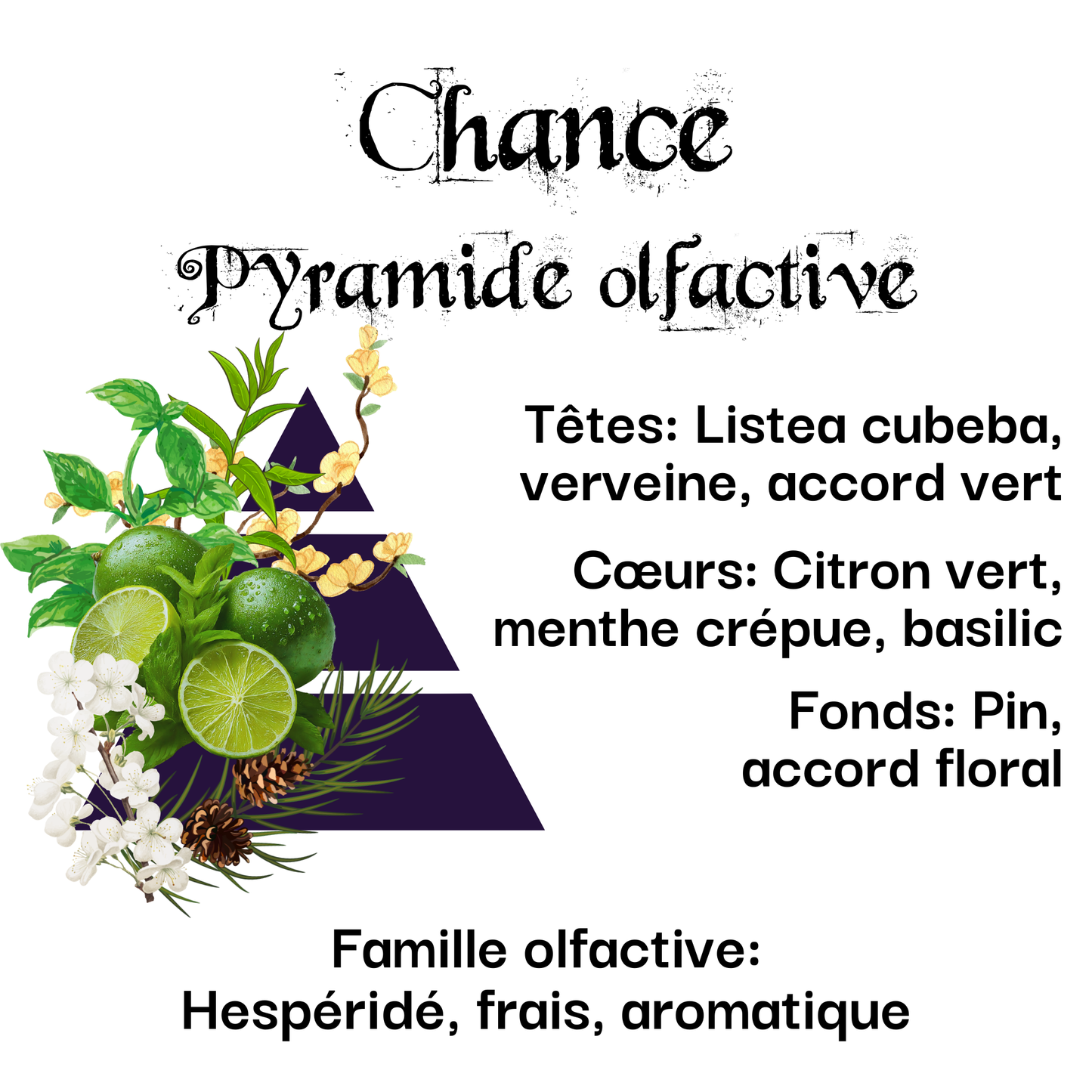 Bougie Vertu Chance – Artisanale avec pierre naturelle