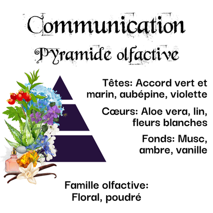 Bougie Vertu Communication – Artisanale avec pierre naturelle