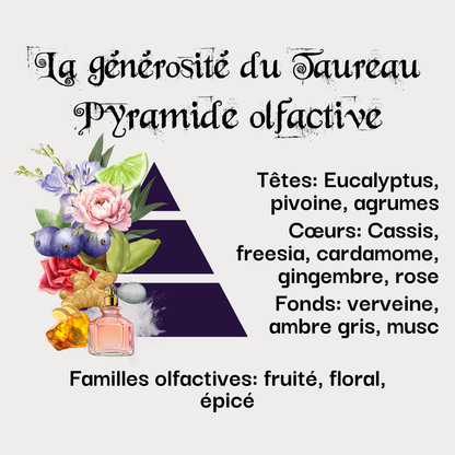 Coffret La générosité du Taureau (21 avril - 20 mai)