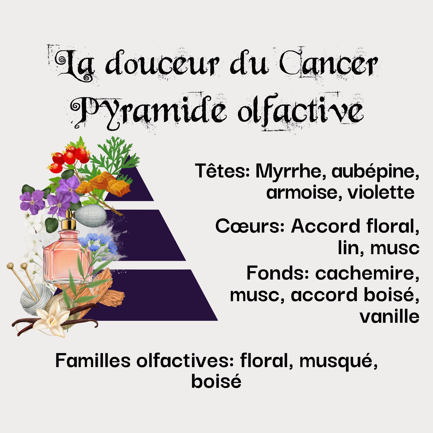 Bougie La douceur du Cancer (21 juin - 22 juillet)