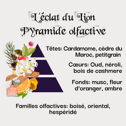Bougie L'éclat du Lion (23 juillet - 22 août)