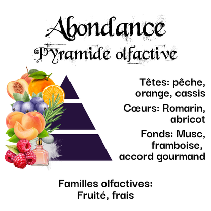 Bougie Vertu Abondance – Artisanale avec pierre naturelle